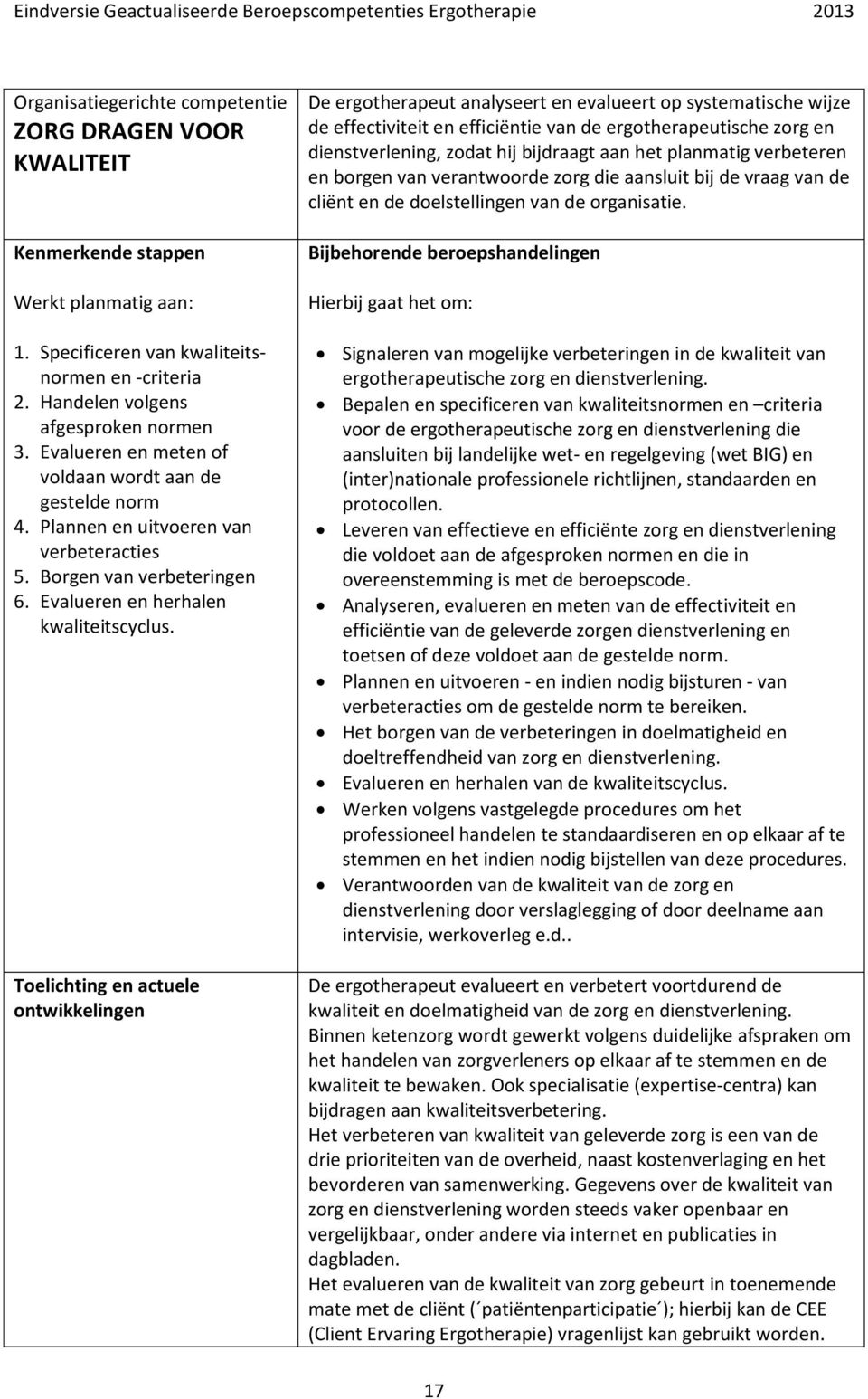 Toelichting en actuele ontwikkelingen De ergotherapeut analyseert en evalueert op systematische wijze de effectiviteit en efficiëntie van de ergotherapeutische zorg en dienstverlening, zodat hij