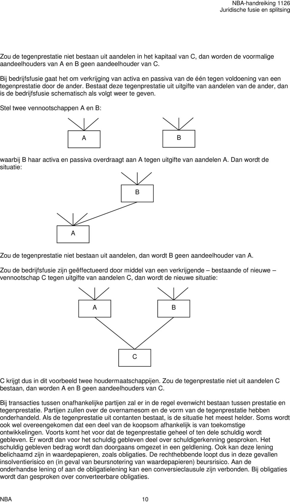 Bestaat deze tegenprestatie uit uitgifte van aandelen van de ander, dan is de bedrijfsfusie schematisch als volgt weer te geven.