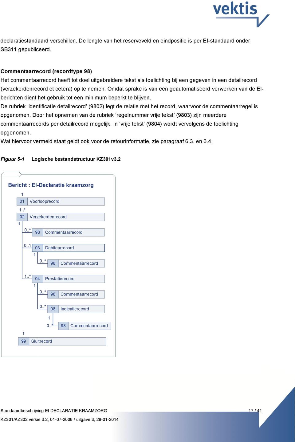 Omdat sprake is van een geautomatiseerd verwerken van de EIberichten dient het gebruik tot een minimum beperkt te blijven.