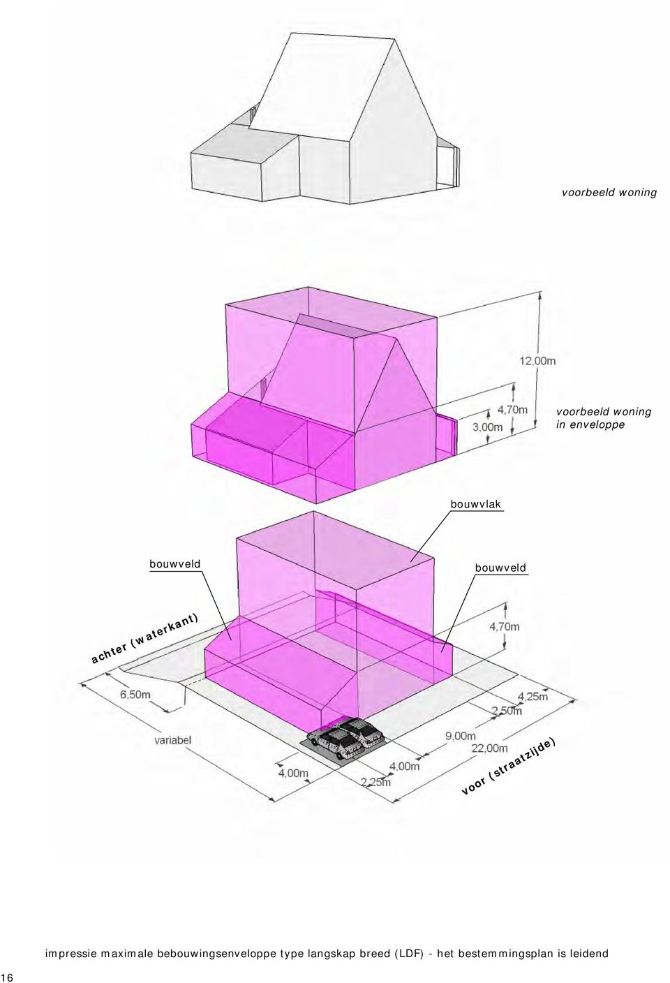 (straatzijde) impressie maximale bebouwingsenveloppe