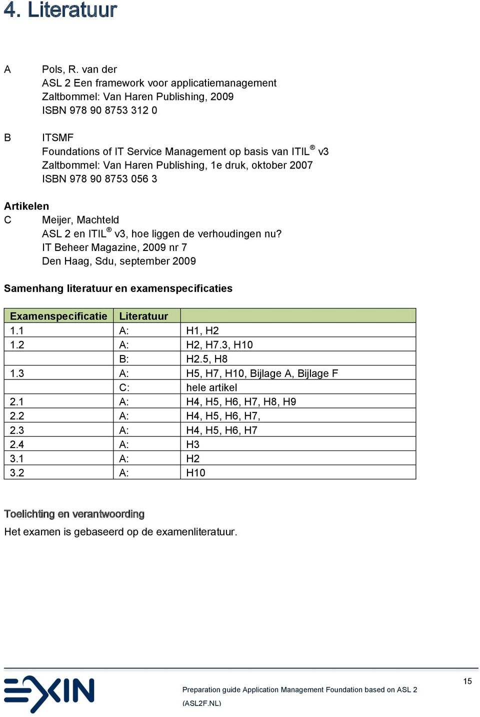 Publishing, 1e druk, ktber 2007 ISBN 978 90 8753 056 3 Artikelen C Meijer, Machteld ASL 2 en ITIL v3, he liggen de verhudingen nu?