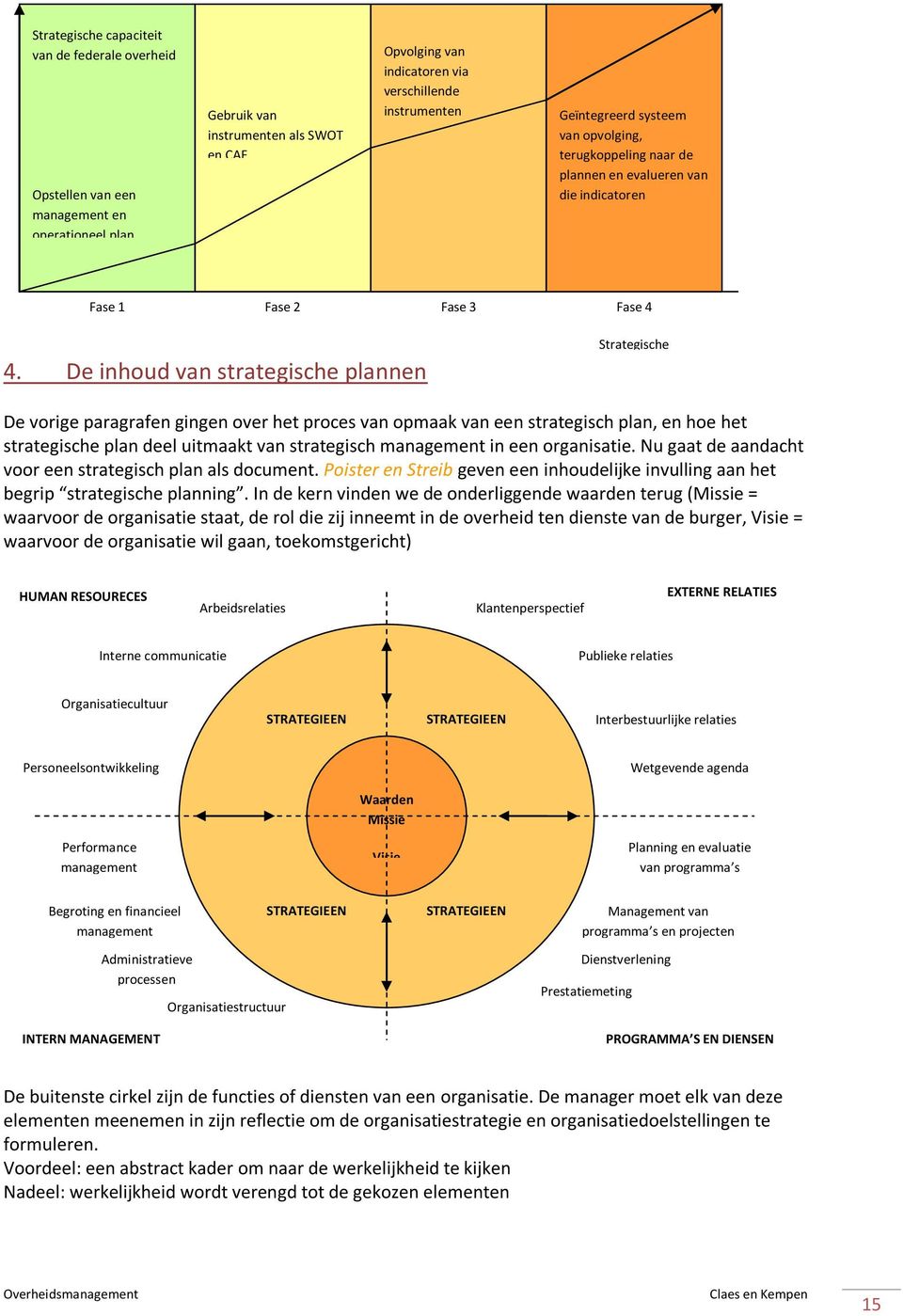 De inhoud van strategische plannen Strategische management De vorige paragrafen gingen over het proces van opmaak van een strategisch plan, en hoe het strategische plan deel uitmaakt van strategisch