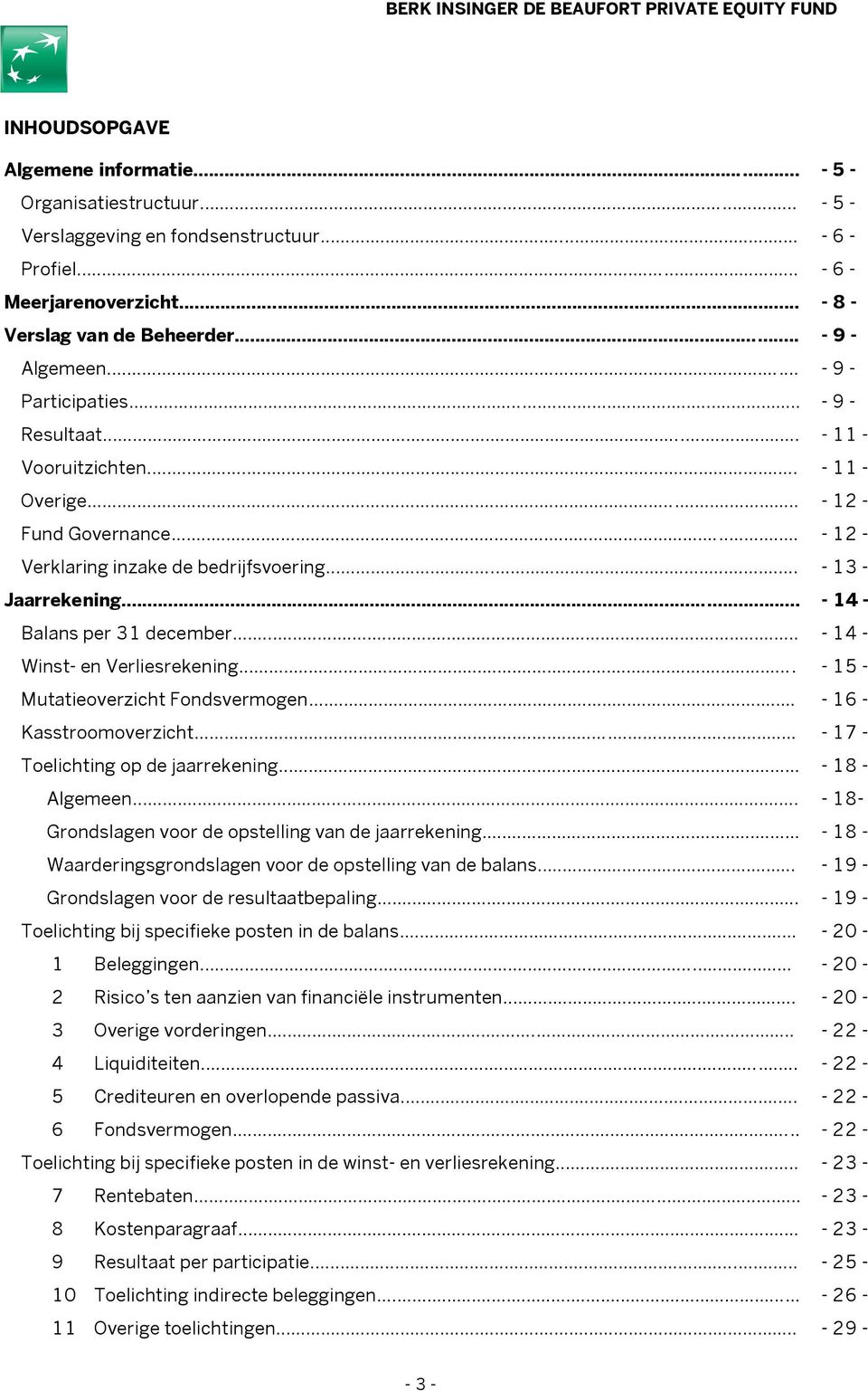 .. - 14 - Balans per 31 december... - 14 - Winst- en Verliesrekening... - 15 - Mutatieoverzicht Fondsvermogen... - 16 - Kasstroomoverzicht... - 17 - Toelichting op de jaarrekening... - 18 - Algemeen.