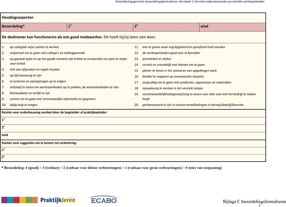 op gepaste wijze en op het goede moment zijn kritiek te verwoorden en open te staan voor kritiek 4. zich aan afspraken en regels houden 5. op tijd aanwezig te zijn 6.