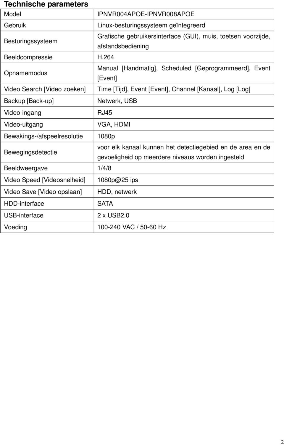 264 Opnamemodus Manual [Handmatig], Scheduled [Geprogrammeerd], Event [Event] Video Search [Video zoeken] Time [Tijd], Event [Event], Channel [Kanaal], Log [Log] Backup [Back-up] Video-ingang