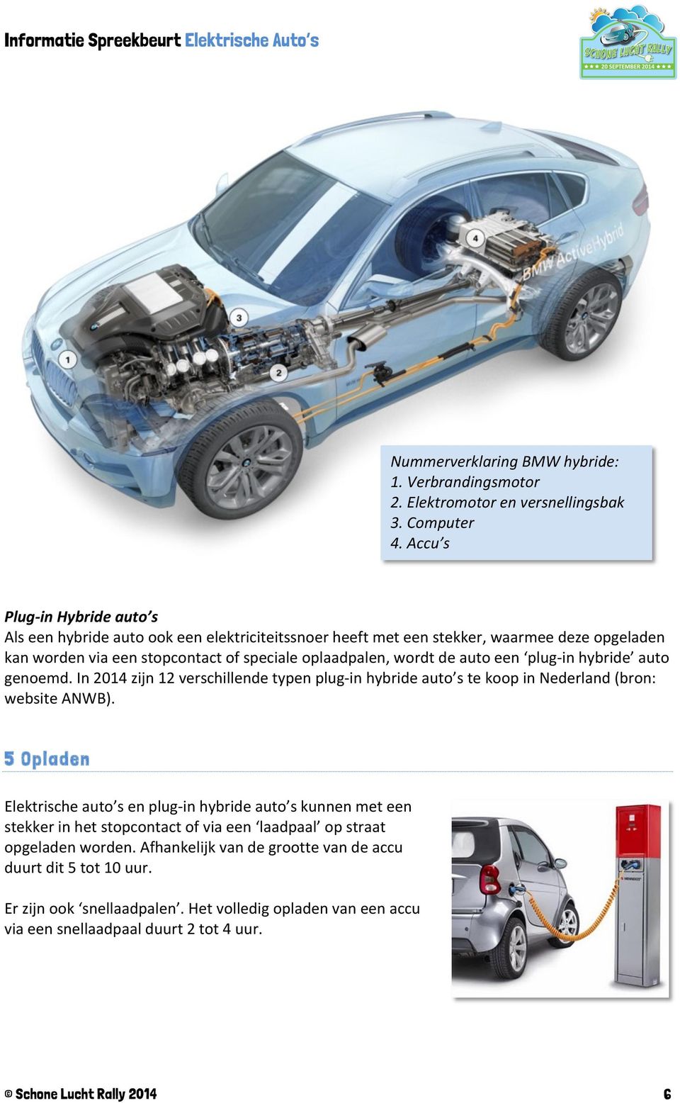 auto een plug- in hybride auto genoemd. In 2014 zijn 12 verschillende typen plug- in hybride auto s te koop in Nederland (bron: website ANWB).