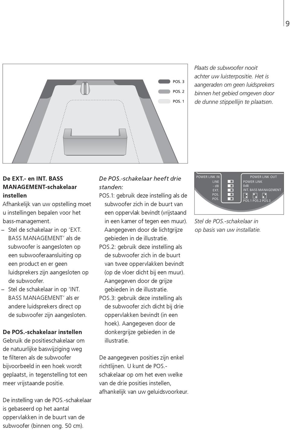 BASS MANAGEMENT als de subwoofer is aangesloten op een subwooferaansluiting op een product en er geen luidsprekers zijn aangesloten op de subwoofer. Stel de schakelaar in op INT.