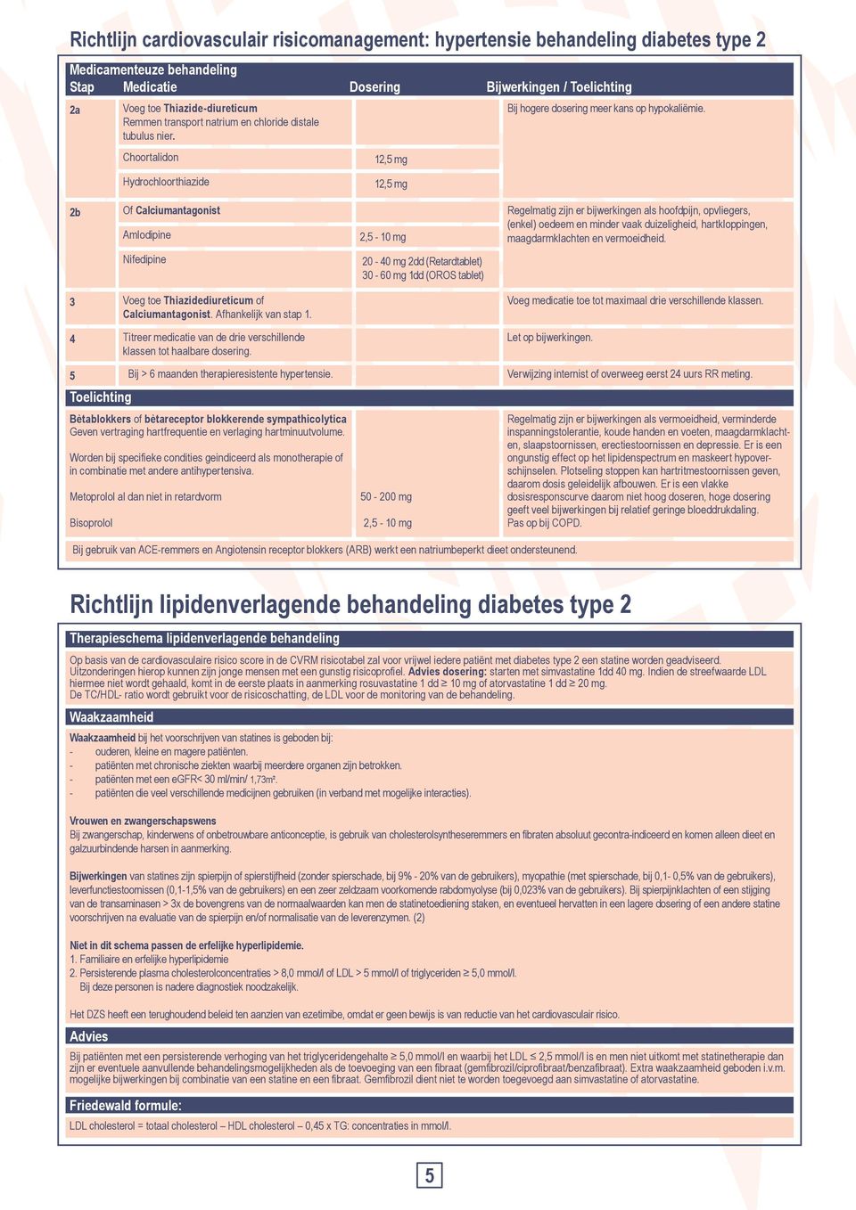 2b Of Calciumantagonist Amlodipine 2,5-10 mg Regelmatig zijn er bijwerkingen als hoofdpijn, opvliegers, (enkel) oedeem en minder vaak duizeligheid, hartkloppingen, maagdarmklachten en vermoeidheid.