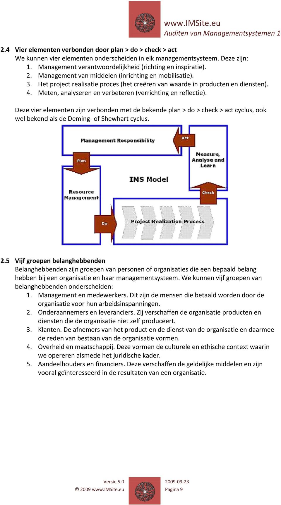 Deze vier elementen zijn verbonden met de bekende plan > do > check > act cyclus, ook wel bekend als de Deming- of Shewhart cyclus. 2.