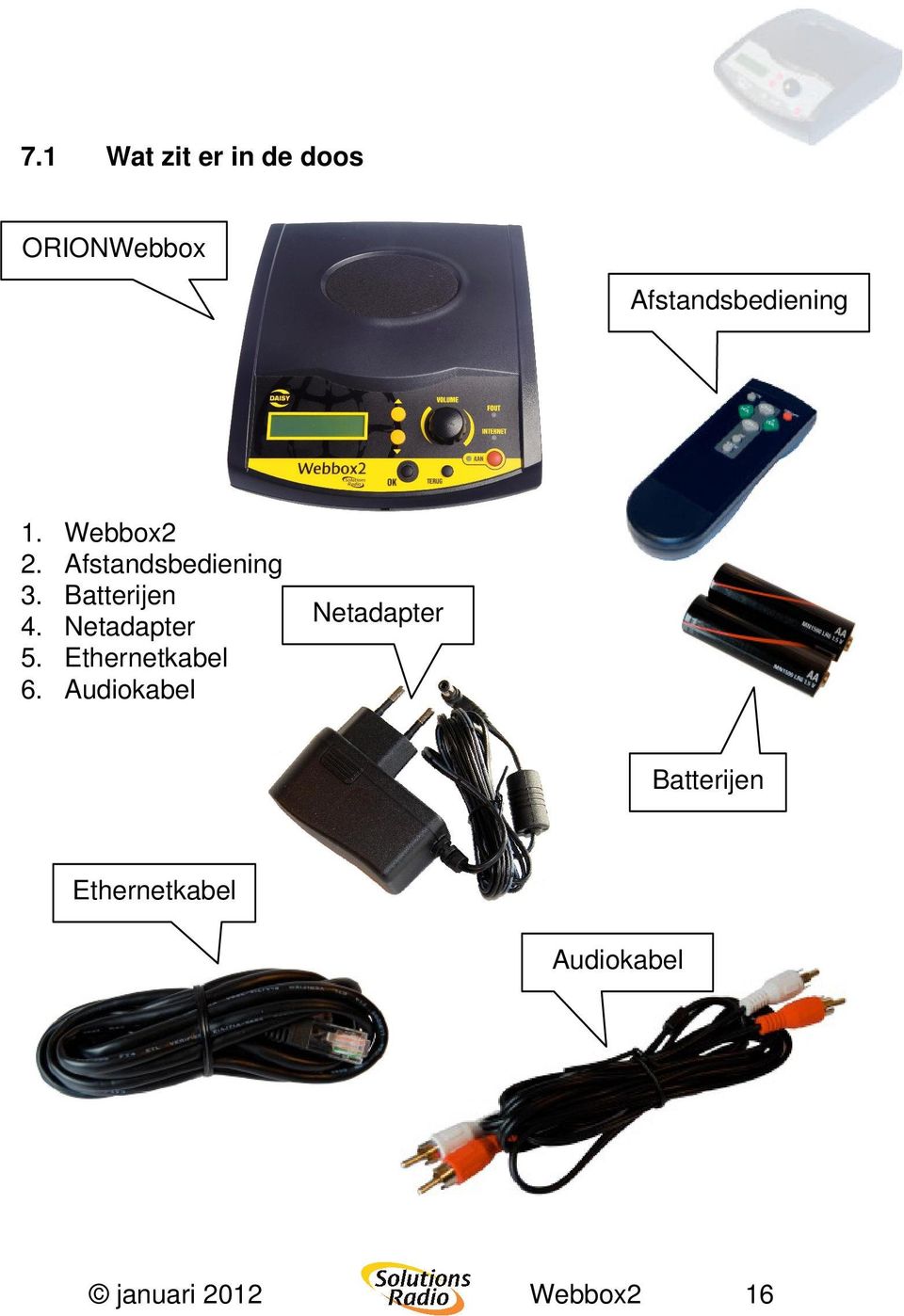 Webbox2 Afstandsbediening Batterijen Netadapter