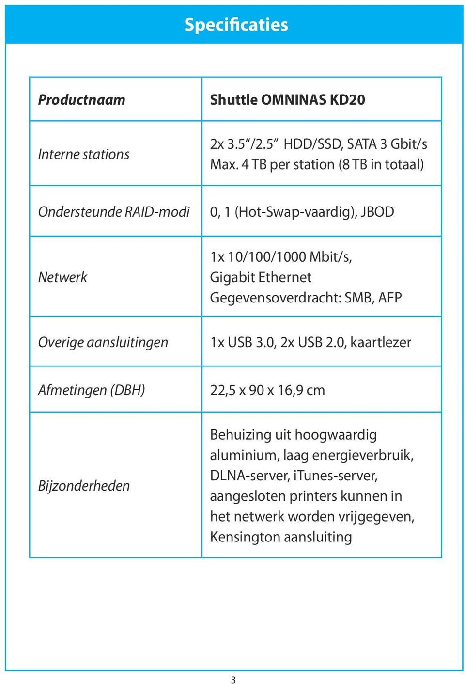 Gegevensoverdracht: SMB, AFP Overige aansluitingen 1x USB 3.0, 2x USB 2.
