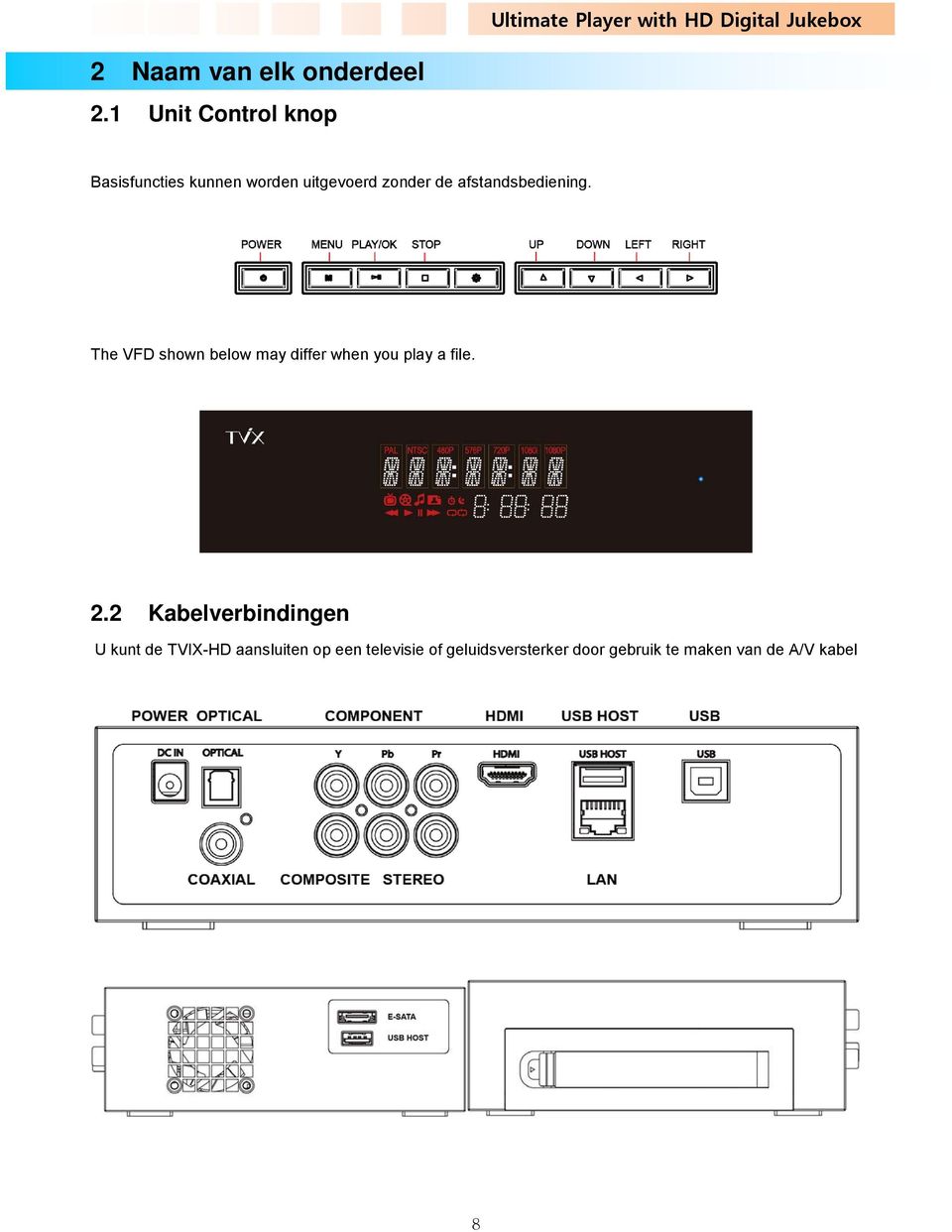 afstandsbediening. The VFD shown below may differ when you play a file. 2.