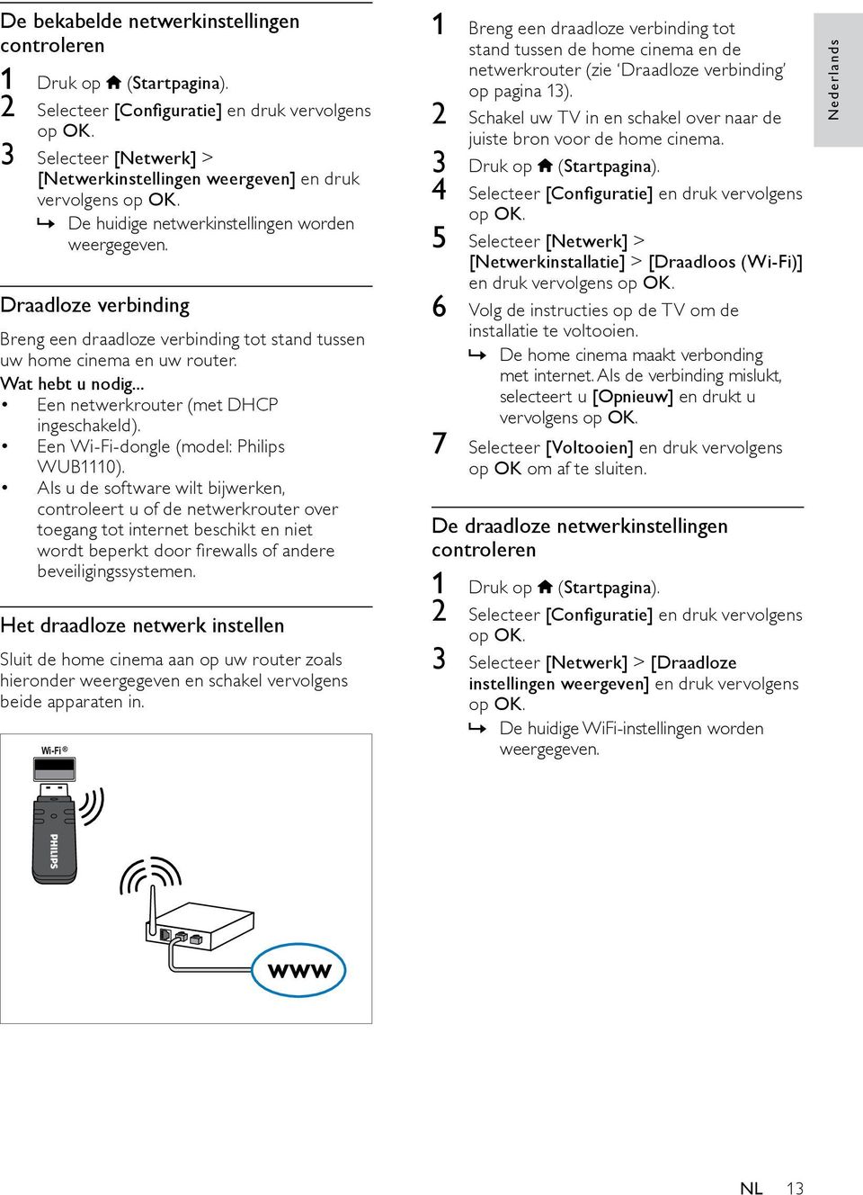 Een Wi-Fi-dongle (model: Philips WUB1110).