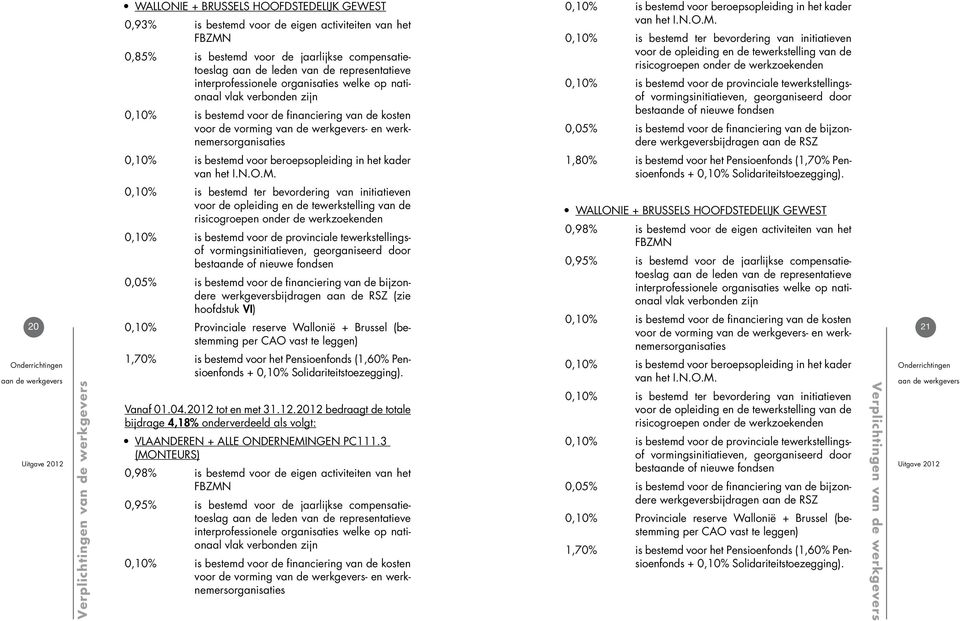 bestemd voor beroepsopleiding in het kader van het I.N.O.M.