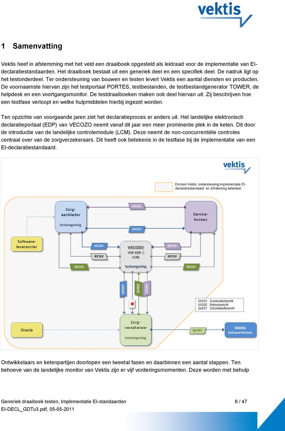 De voornaamste hiervan zijn het testportaal PORTES, testbestanden, de testbestandgenerator TOWER, de helpdesk en een voortgangsmonitor. De testdraaiboeken maken ook deel hiervan uit.