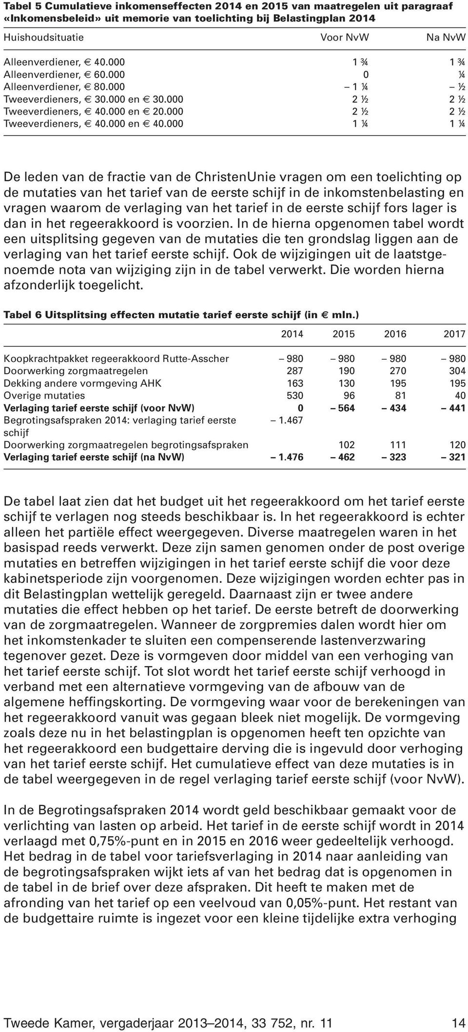 000 1 ¼ 1 ¼ De leden van de fractie van de ChristenUnie vragen om een toelichting op de mutaties van het tarief van de eerste schijf in de inkomstenbelasting en vragen waarom de verlaging van het