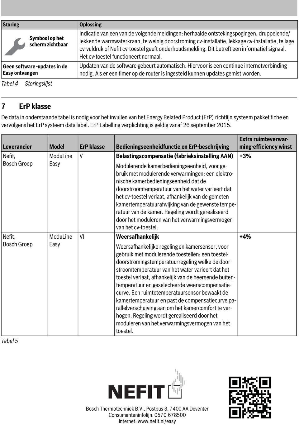 Dit betreft een informatief signaal. Het cv-toestel functioneert normaal. Updaten van de software gebeurt automatisch. Hiervoor is een continue internetverbinding nodig.