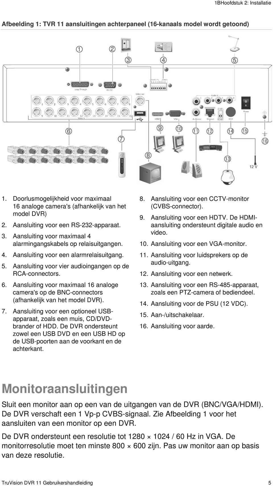 Aansluiting voor vier audioingangen op de RCA-connectors. 6. Aansluiting voor maximaal 16 analoge camera's op de BNC-connectors (afhankelijk van het model DVR). 7.