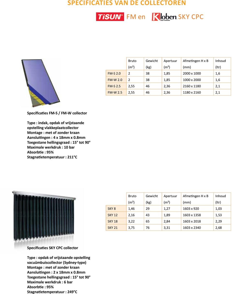 5 2,55 46 2,36 1180 x 2160 2,1 Specificaties FM-S / FM-W collector Type : indak, opdak of vrijstaande opstelling vlakkeplaatcollector Montage : met of zonder kraan Aansluitingen : 4 x 18mm x 0.