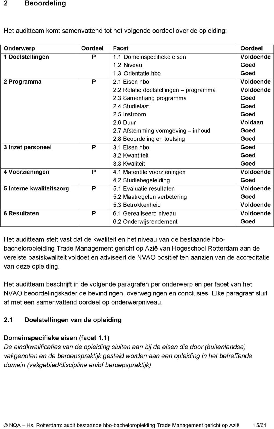 8 Beoordeling en toetsing 3 Inzet personeel P 3.1 Eisen hbo 3.2 Kwantiteit 3.3 Kwaliteit 4 Voorzieningen P 4.1 Materiële voorzieningen 4.2 Studiebegeleiding 5 Interne kwaliteitszorg P 5.