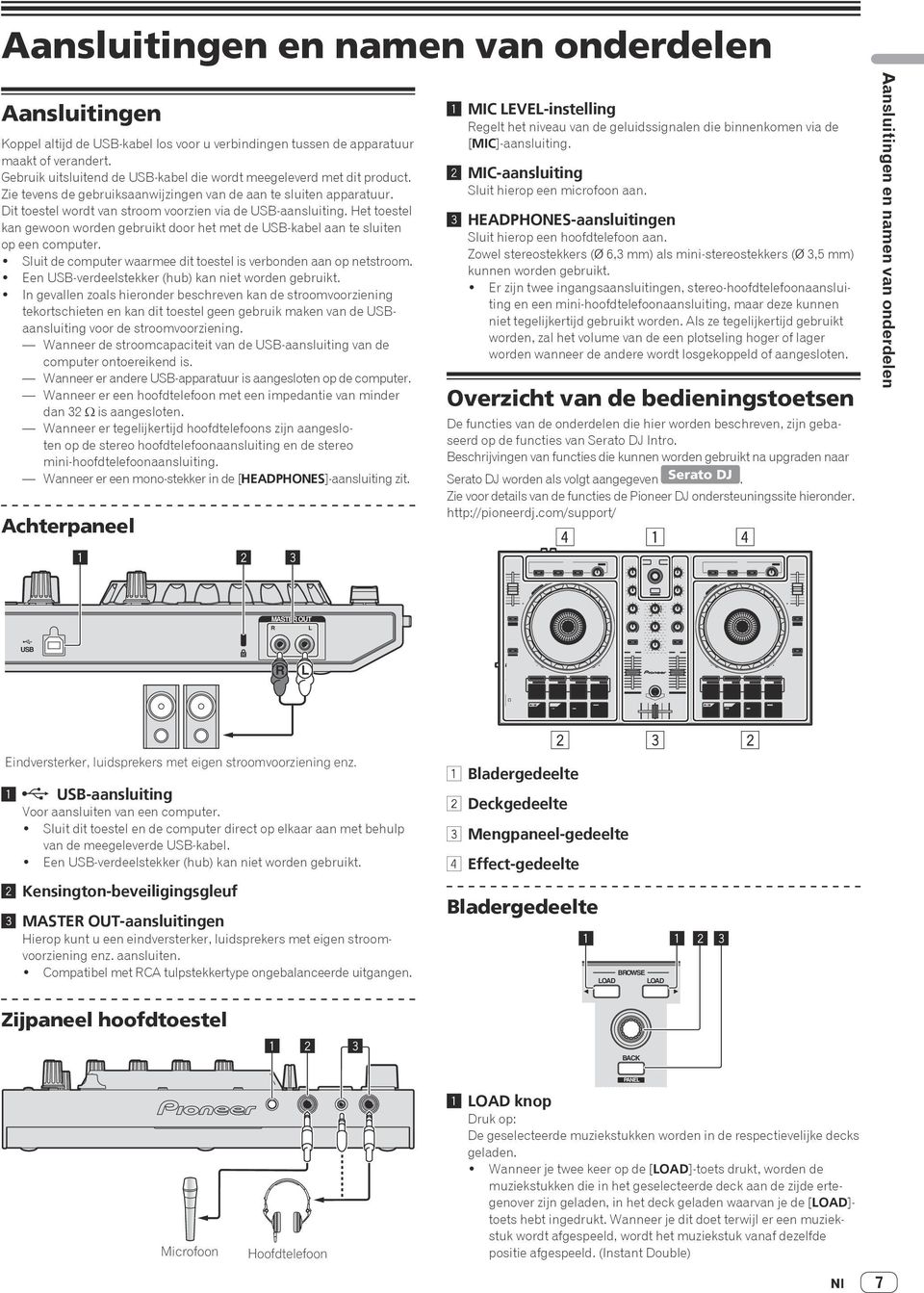 Dit toestel wordt van stroom voorzien via de USB-aansluiting. Het toestel kan gewoon worden gebruikt door het met de USB-kabel aan te sluiten op een computer.