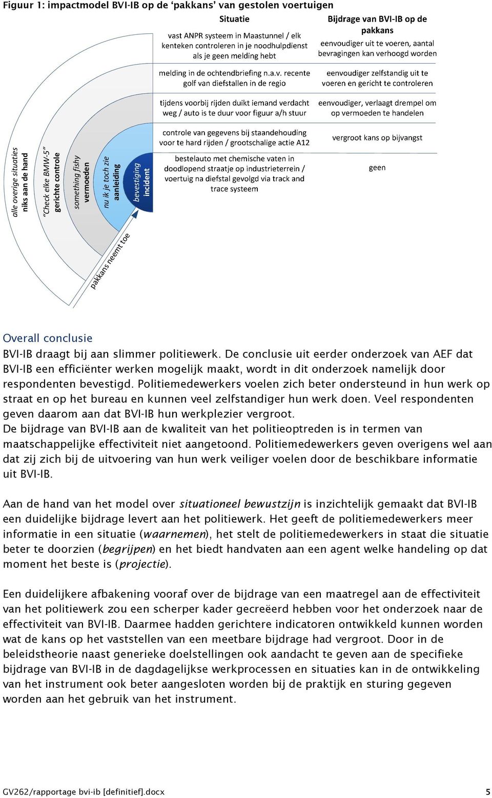 De conclusie uit eerder onderzoek van AEF dat BVI-IB een efficiënter werken mogelijk maakt, wordt in dit onderzoek namelijk door respondenten bevestigd.