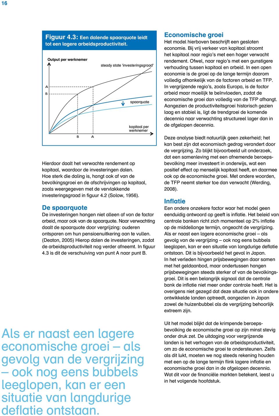 Hoe sterk die daling is, hangt ook af van de bevolkingsgroei en de afschrijvingen op kapitaal, zoals weergegeven met de vervlakkende investeringsgraad in figuur 4.2 (Solow, 1956).