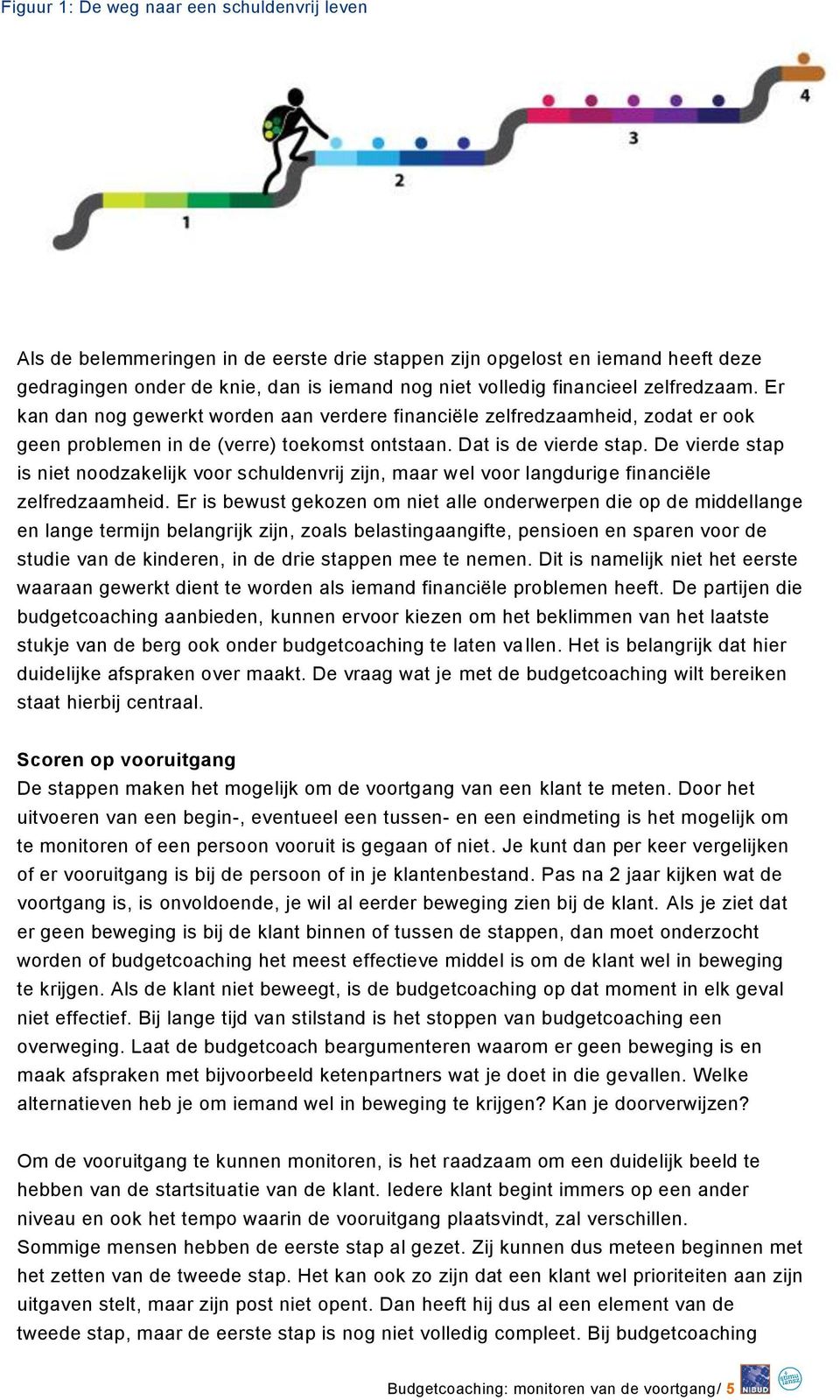 De vierde stap is niet noodzakelijk voor schuldenvrij zijn, maar wel voor langdurige financiële zelfredzaamheid.