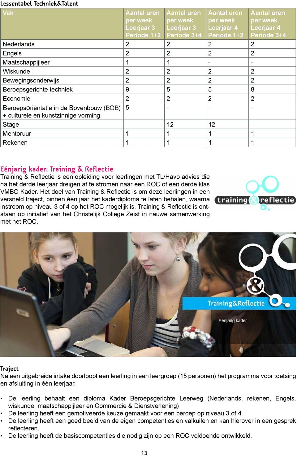 vorming Stage - 12 12 - Mentoruur 1 1 1 1 Rekenen 1 1 1 1 Aantal uren per week Leerjaar 4 Periode 3+4 Eénjarig kader: Training & Reflectie Training & Reflectie is een opleiding voor leerlingen met