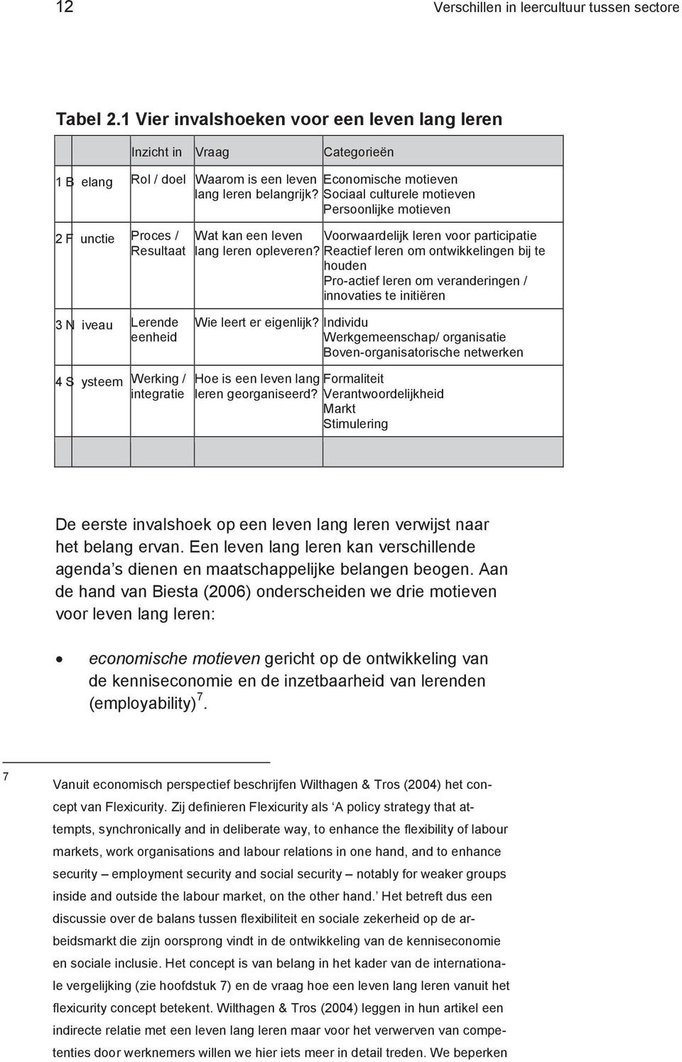 Sociaal culturele motieven Persoonlijke motieven 2 F unctie Proces / Resultaat Wat kan een leven Voorwaardelijk leren voor participatie lang leren opleveren?