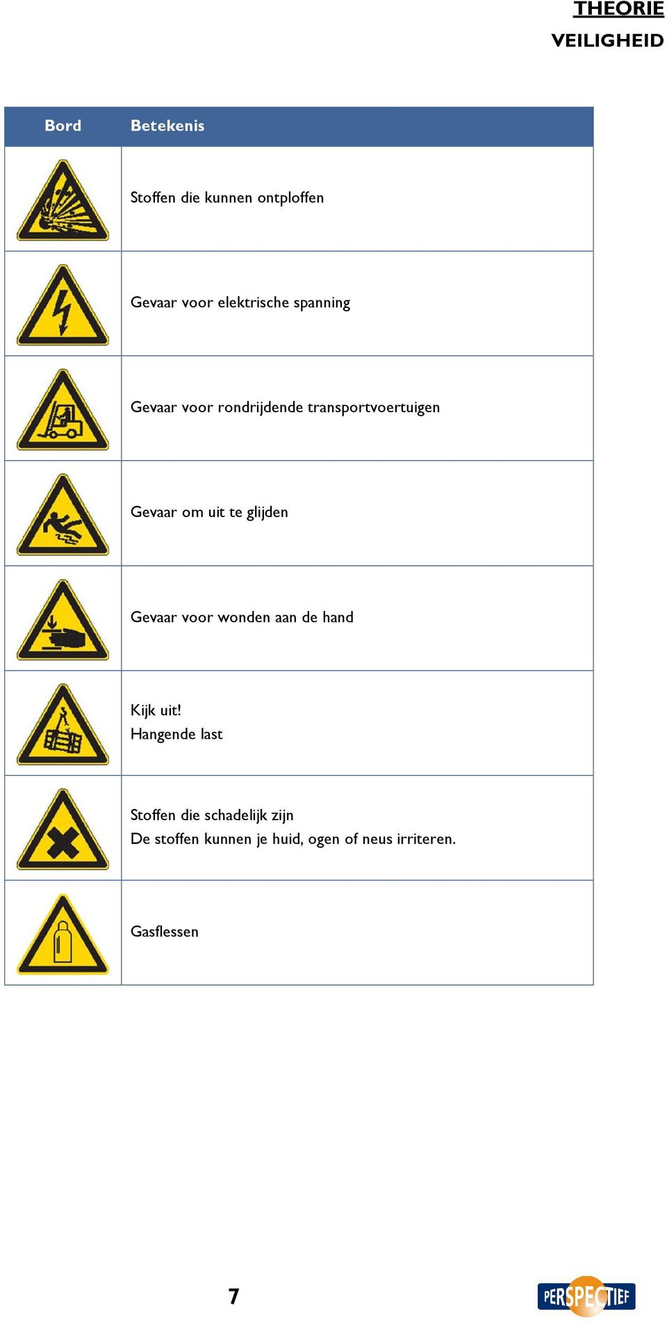 glijden Gevaar voor wonden aan de hand Kijk uit!