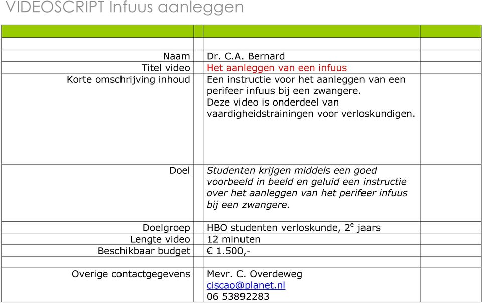 zwangere. Deze video is onderdeel van vaardigheidstrainingen voor verloskundigen.