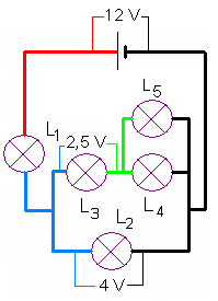 1.4 Spanningen in schakelingen Paragraafvraag Hoe wordt in een complexe schakeling de spanning verdeeld?