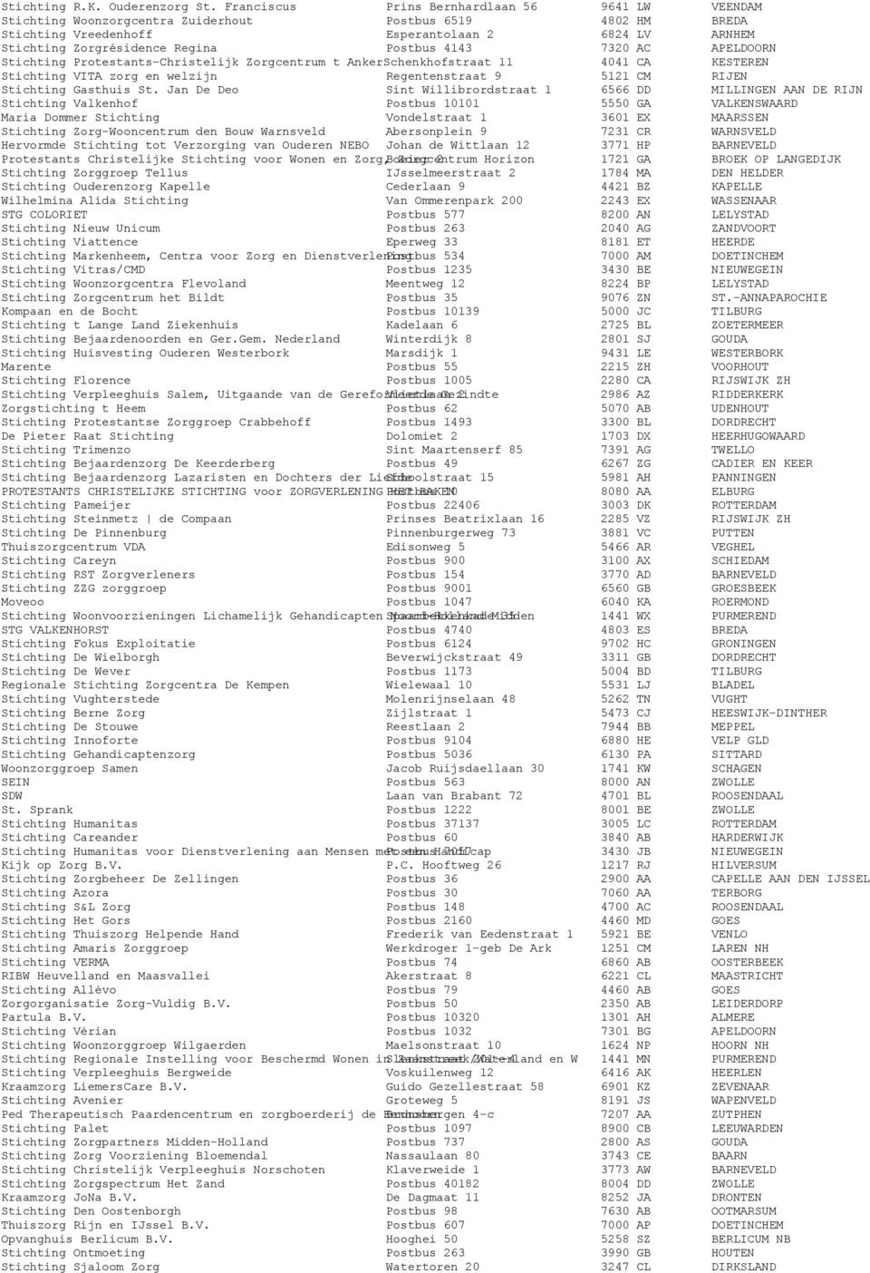 Postbus 4143 7320 AC APELDOORN Stichting Protestants-Christelijk Zorgcentrum t AnkerSchenkhofstraat 11 4041 CA KESTEREN Stichting VITA zorg en welzijn Regentenstraat 9 5121 CM RIJEN Stichting