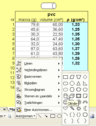 Klik op het werkblad waar je de afbeelding wilt invoegen. Klik op (Afbeelding invoegen) op de werkbalk Tekenen en selecteer de gewenste afbeelding.