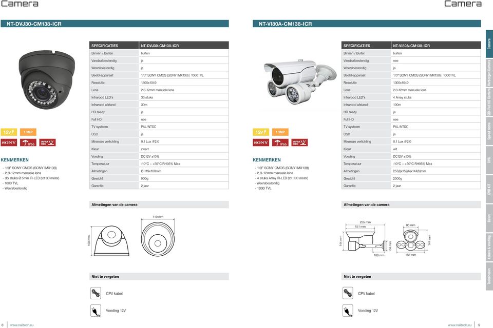 1 Lux /F2.0 Speed dome zwart wit - 1/3 SONY CMOS (SONY IMX138) - 2.8-12mm manuele lens - 36 stuks Ø 5mm IR-LED (tot 30 meter) - 1000 TVL - Ø 119x100mm 900g 2 ar - 1/3 SONY CMOS (SONY IMX138) - 2.