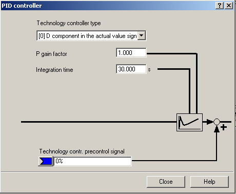 Instellingen van de temperatuurregeling Technology controller - Technology PID controller. De hierboven staande instellingen dienen te worden gemaakt voor de PID regeling.