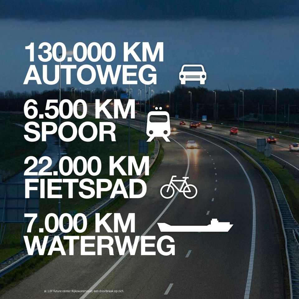 000 KM FIETSPAD 7.