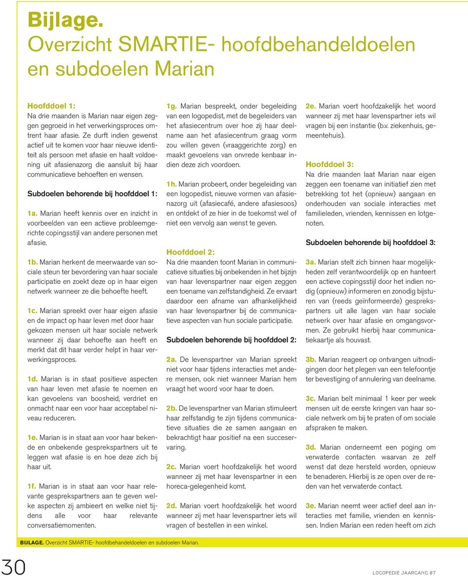 Subdoelen behorende bij hoofddoel 1: 1a. Marian heeft kennis over en inzicht in voorbeelden van een actieve probleemgerichte copingsstijl van andere personen met afasie. 1b.