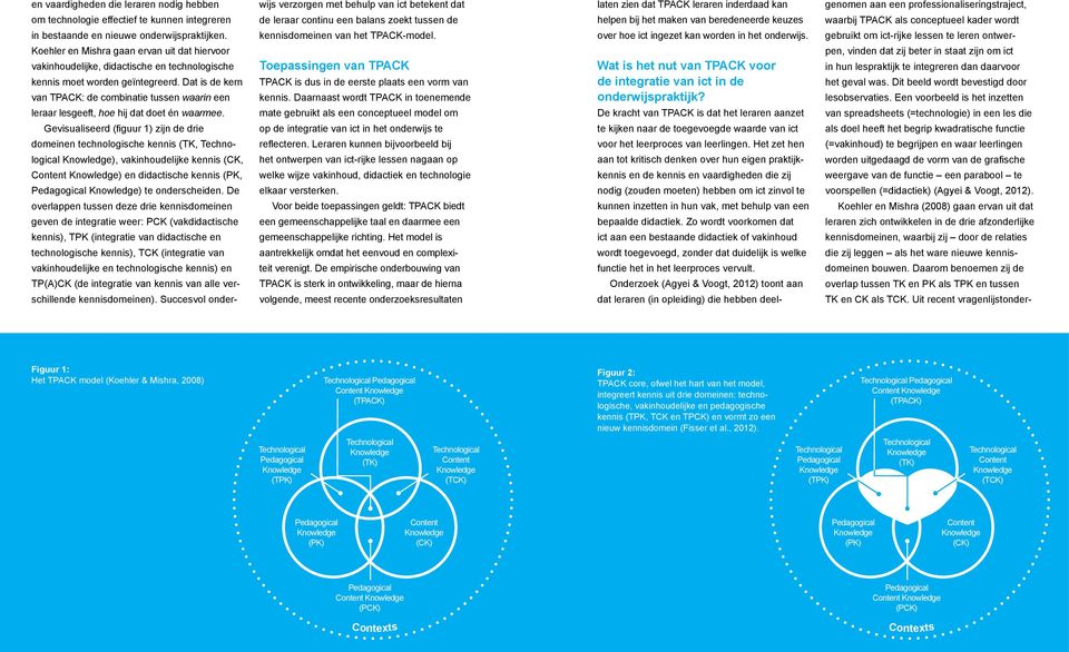 onderwijspraktijken. kennis domeinen van het TPACK-model. over hoe ict ingezet kan worden in het onderwijs.