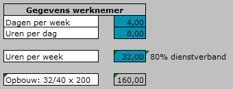 2.3 GEGEVENS BEDRIJF Hier worden achtereenvolgens de bedrijfsnaam, het aantal werkdagen per week, het aantal werkuren per dag en het standaard aantal vrije dagen per jaar ingevuld.