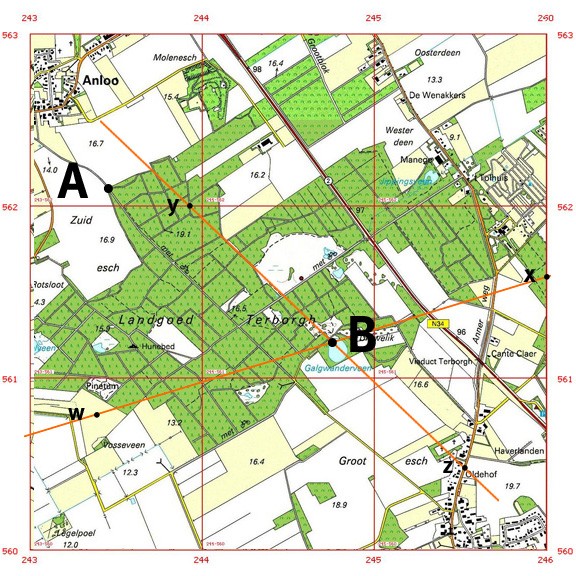 Kralen route De routeaanwijzingen hebben hier de vorm van verschillende kralen die aan een touwtje zitten.