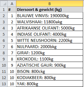 15.7 Resultaat Wanneer je dit allemaal samenvoegt, kun je de waarden van kolom L plakken in de volgende verkorte, opgeschoonde en samenvattende tabel: 15.