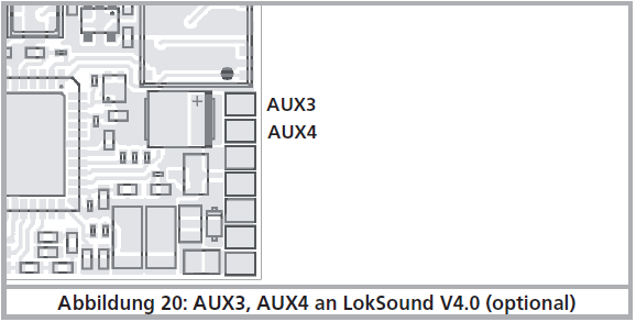 Afb. 20. AUX3, AUX4 aan LokSound V4.0 (optioneel). 6.10.5.1 Servo-aansluiting.