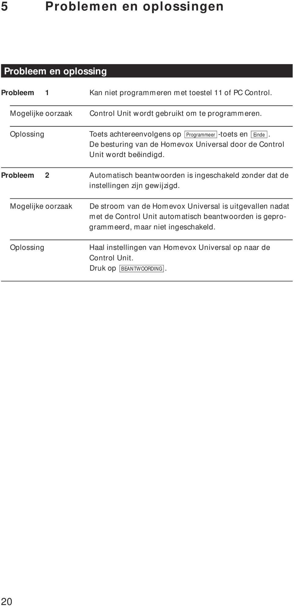 De besturing van de Homevox Universal door de Control Unit wordt beëindigd.