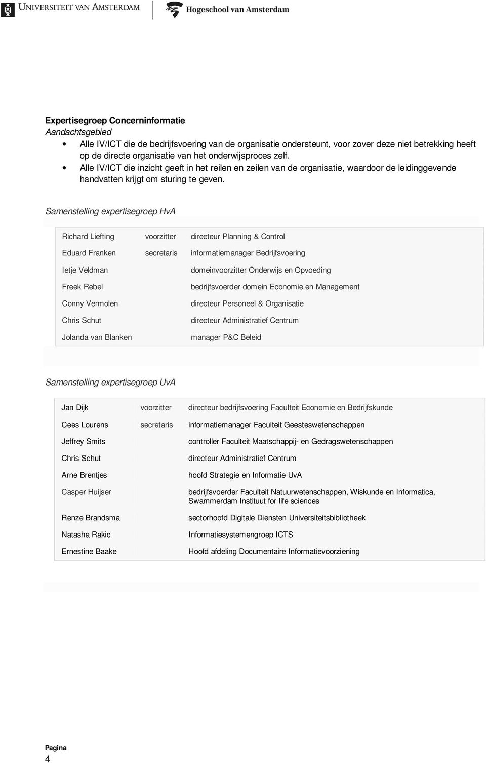 Samenstelling expertisegroep HvA Richard Liefting voorzitter directeur Planning & Control Eduard Franken secretaris informatiemanager Bedrijfsvoering Ietje Veldman Freek Rebel Conny Vermolen Chris