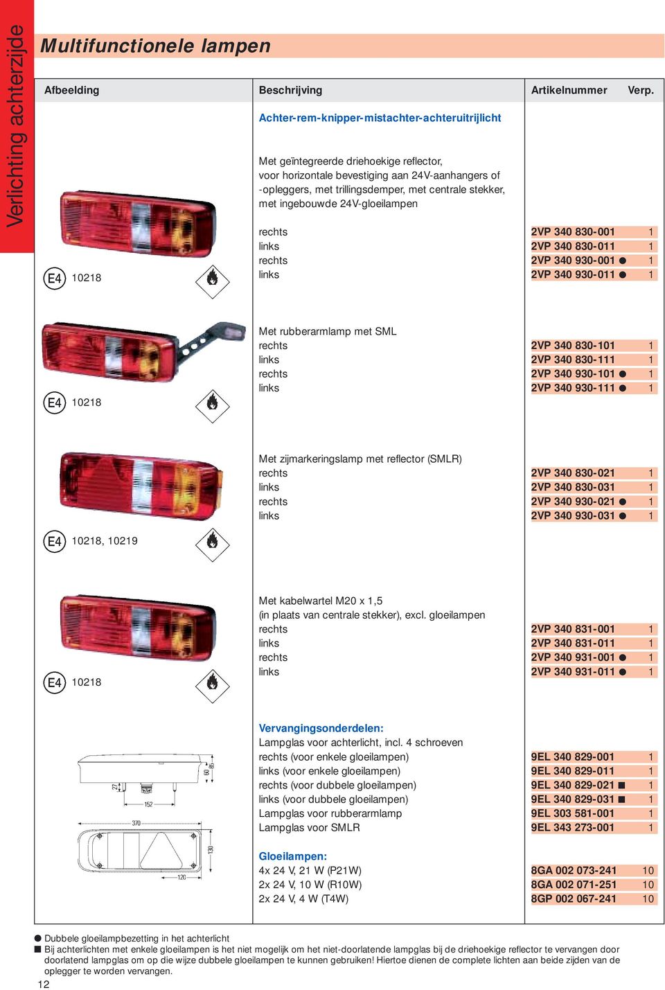 rubberarmlamp met SML rechts 2VP 340 830-101 1 links 2VP 340 830-111 1 rechts 2VP 340 930-101 1 links 2VP 340 930-111 1 Met zijmarkeringslamp met reflector (SMLR) rechts 2VP 340 830-021 1 links 2VP