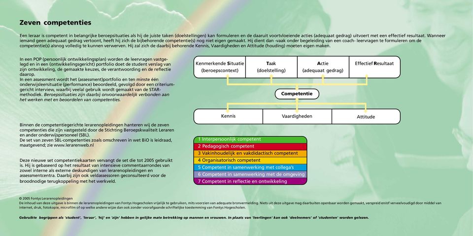 Hij dient dan -vaak onder begeleiding van een coach- leervragen te formuleren om de competentie(s) alsnog volledig te kunnen verwerven.