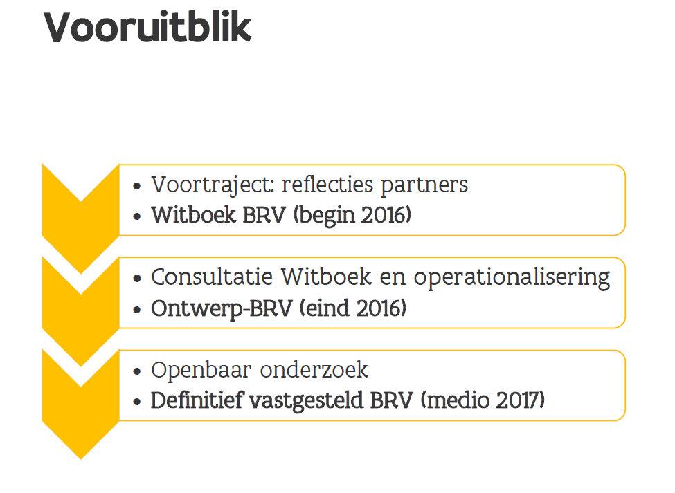 III. BEMERKINGEN TEN AANZIEN VAN HET PROCES III.1. EEN ZEER MOEIZAAM TRAJECT 3. De raad stelt vast dat de opmaak van het BRV tot nu toe een zeer moeizaam traject heeft gevolgd.