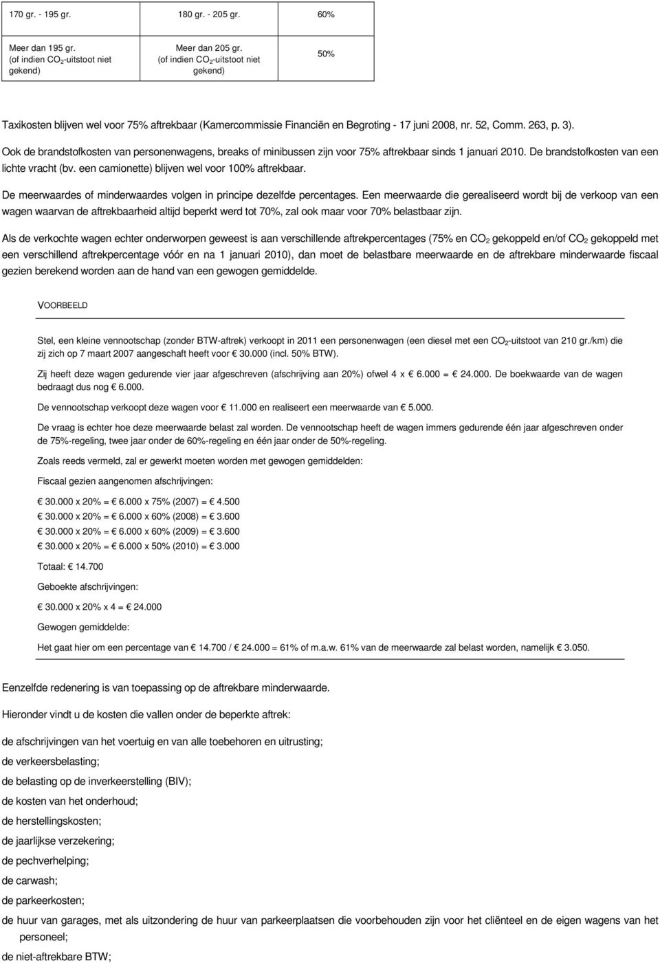 Ook de brandstofkosten van personenwagens, breaks of minibussen zijn voor 75% aftrekbaar sinds 1 januari 2010. De brandstofkosten van een lichte vracht (bv.